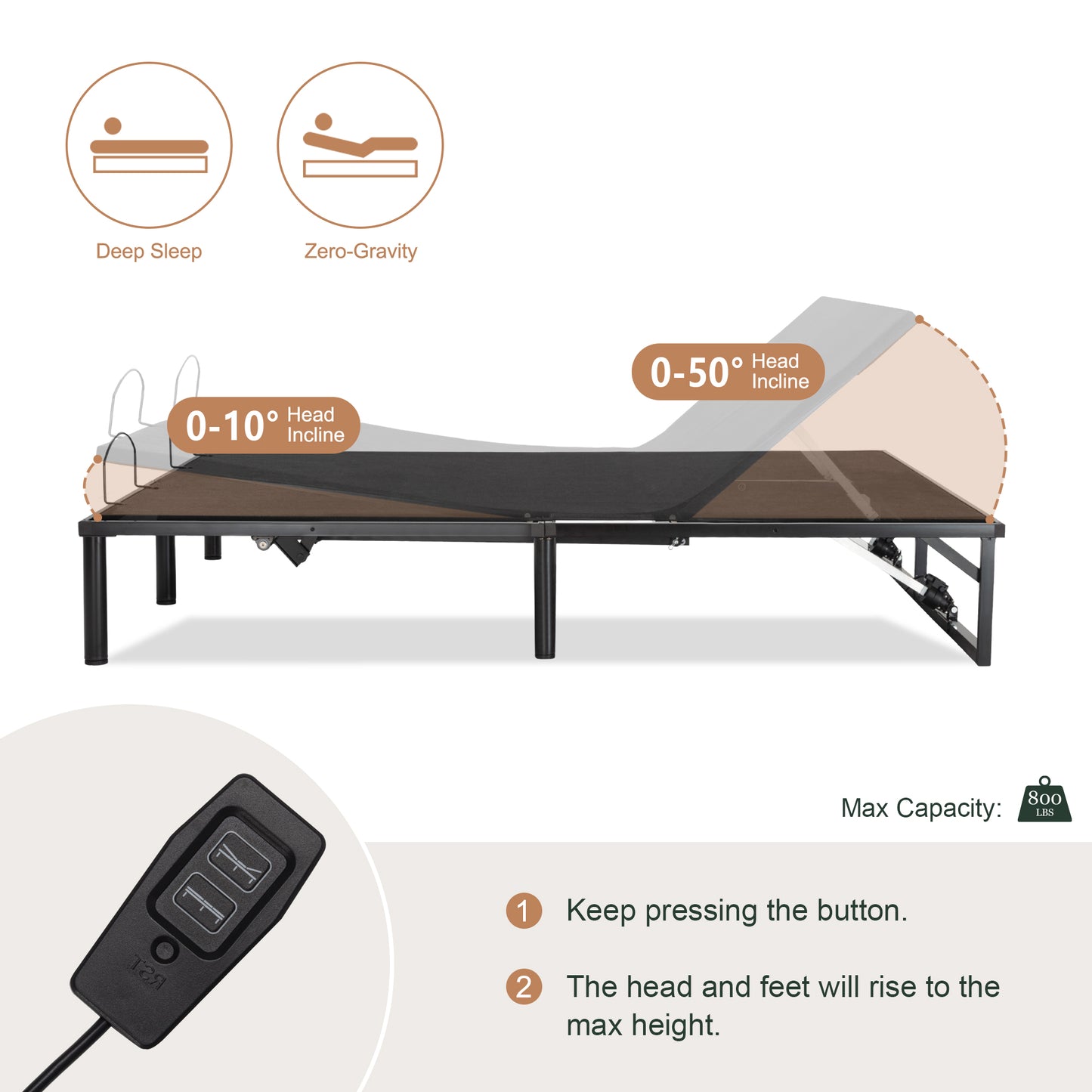 Queen Size Adjustable Bed Frame with Wired Remote Control, Height-adjustable Bed Legs, Black