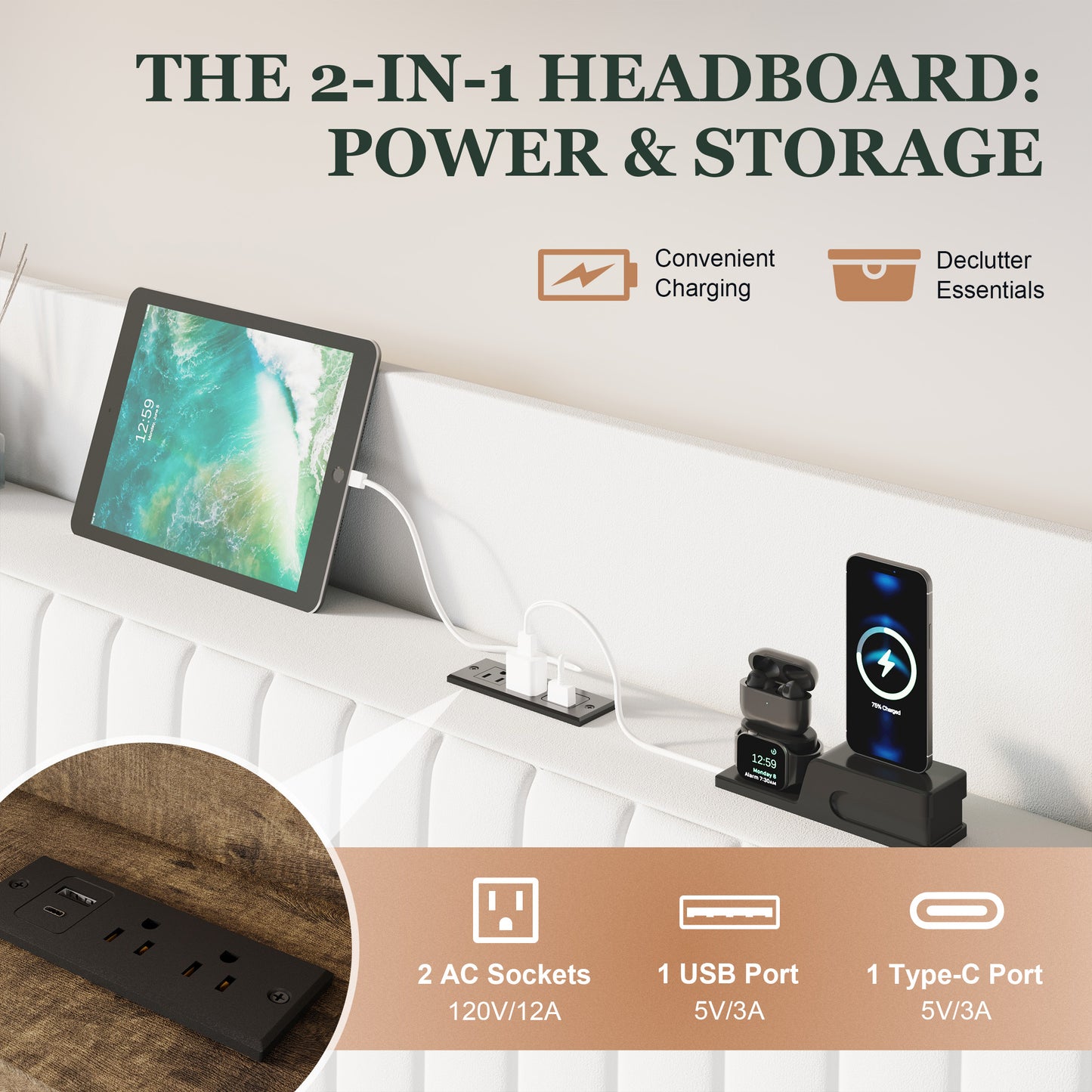 Amolife Bed Frame with Advanced 4-in-1 Charging Hub (2 AC Outlets, 1 Type-C, 1 USB) & Storage Shelf, Upholstered Velvet Wingback Headboard