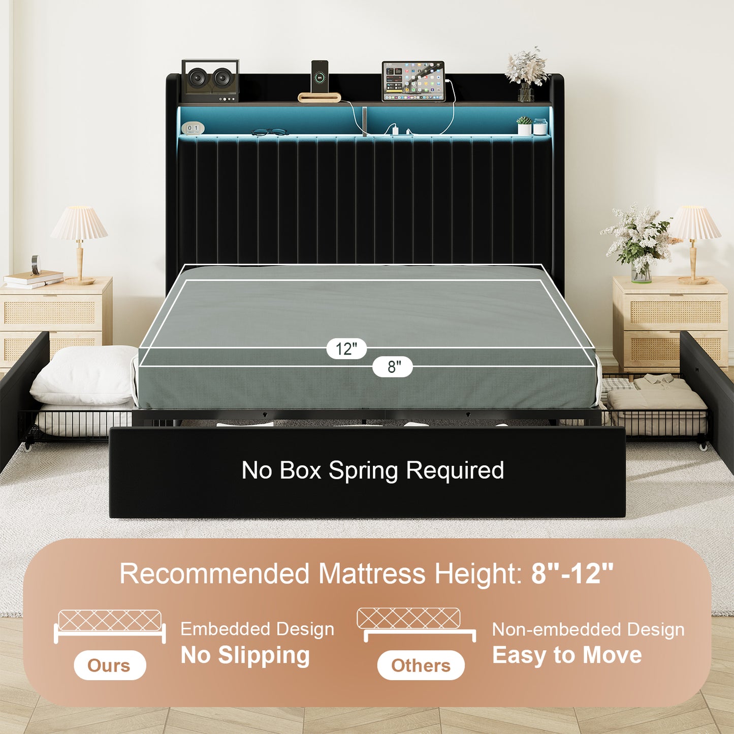 Amolife Bed Frame, Upholstered Storage Bed with 2 Shelves LED Wingback Headboard, 3 Drawers & USB Ports