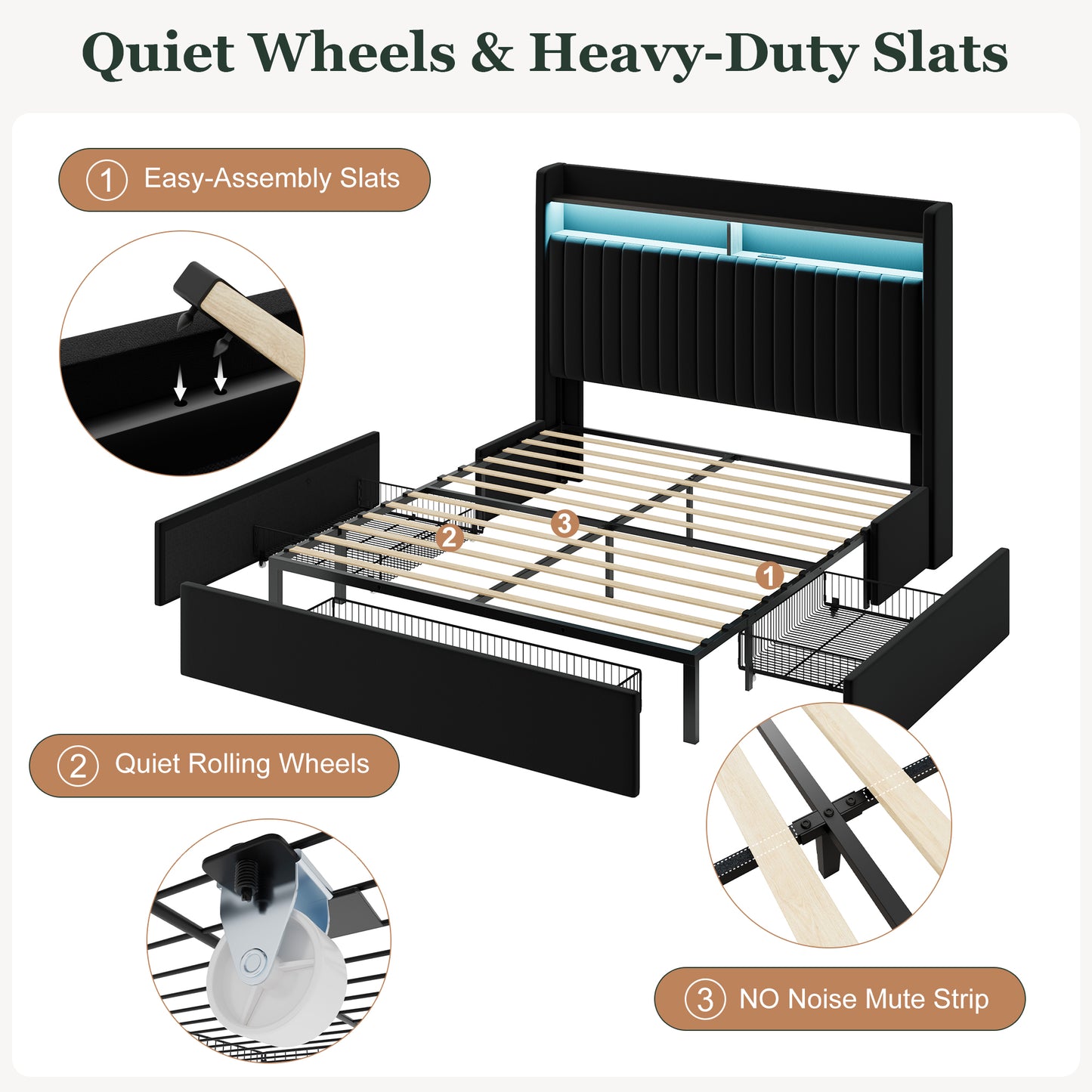 Amolife Bed Frame, Upholstered Storage Bed with 2 Shelves LED Wingback Headboard, 3 Drawers & USB Ports