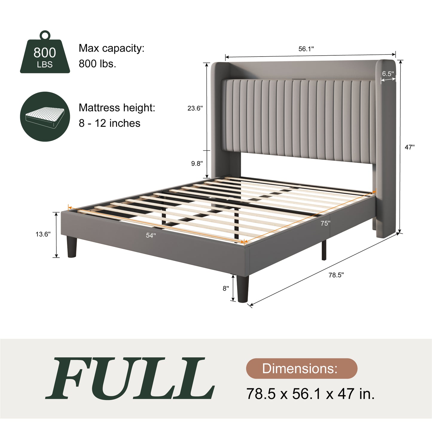 Amolife Bed Frame with Advanced 4-in-1 Charging Hub (2 AC Outlets, 1 Type-C, 1 USB) & Storage Shelf, Upholstered Velvet Wingback Headboard