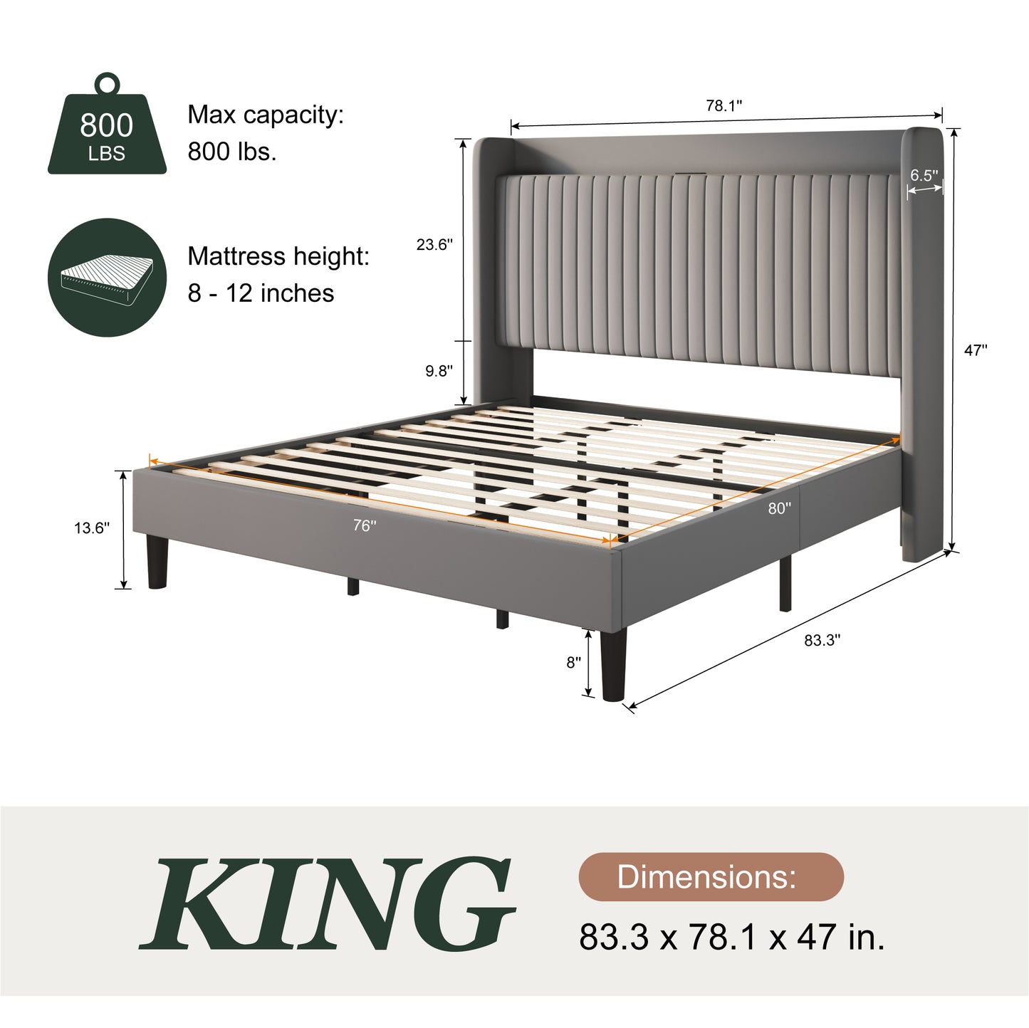 Amolife Bed Frame with Advanced 4-in-1 Charging Hub (2 AC Outlets, 1 Type-C, 1 USB) & Storage Shelf, Upholstered Velvet Wingback Headboard
