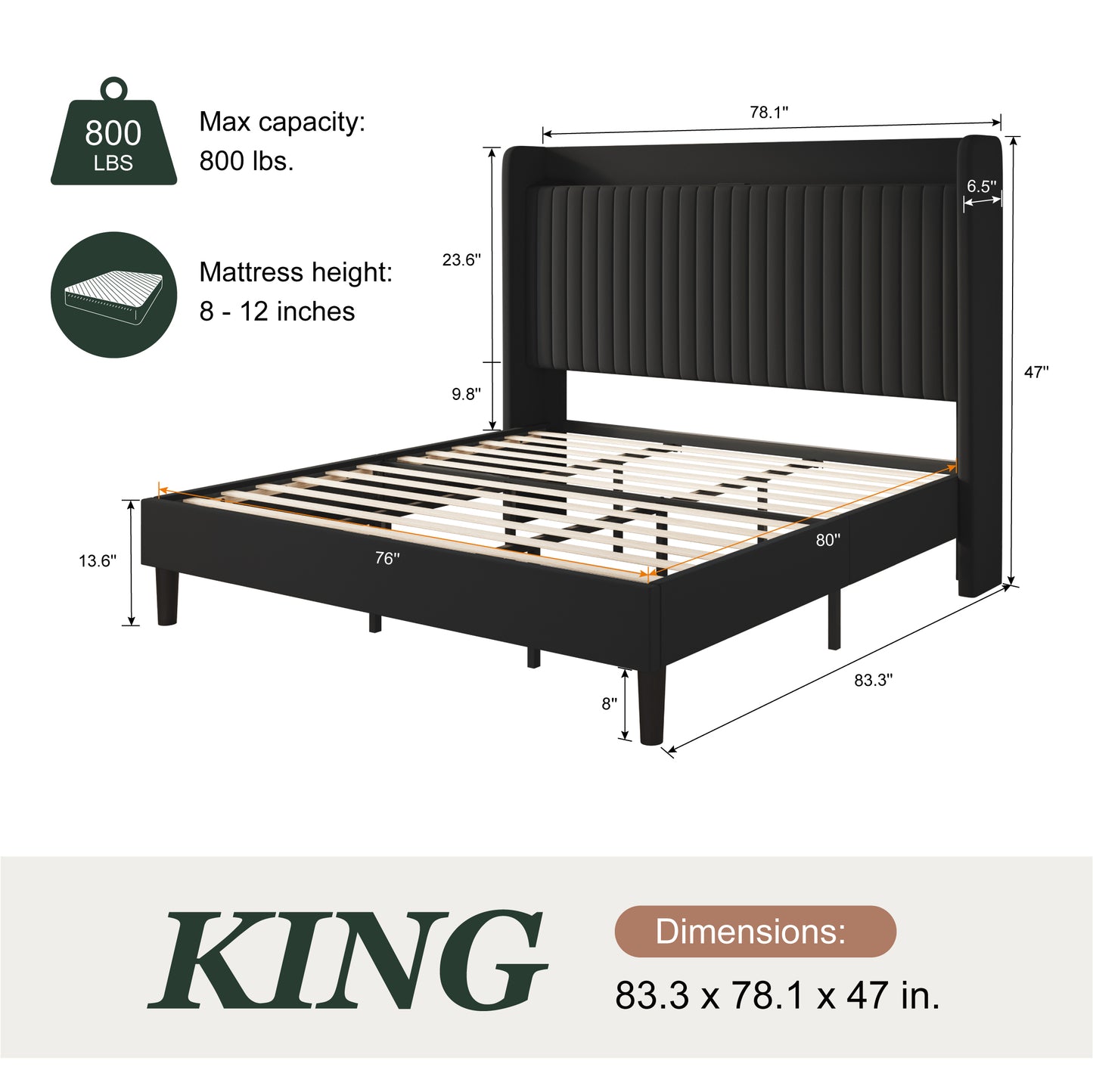 Amolife Bed Frame with Advanced 4-in-1 Charging Hub (2 AC Outlets, 1 Type-C, 1 USB) & Storage Shelf, Upholstered Velvet Wingback Headboard