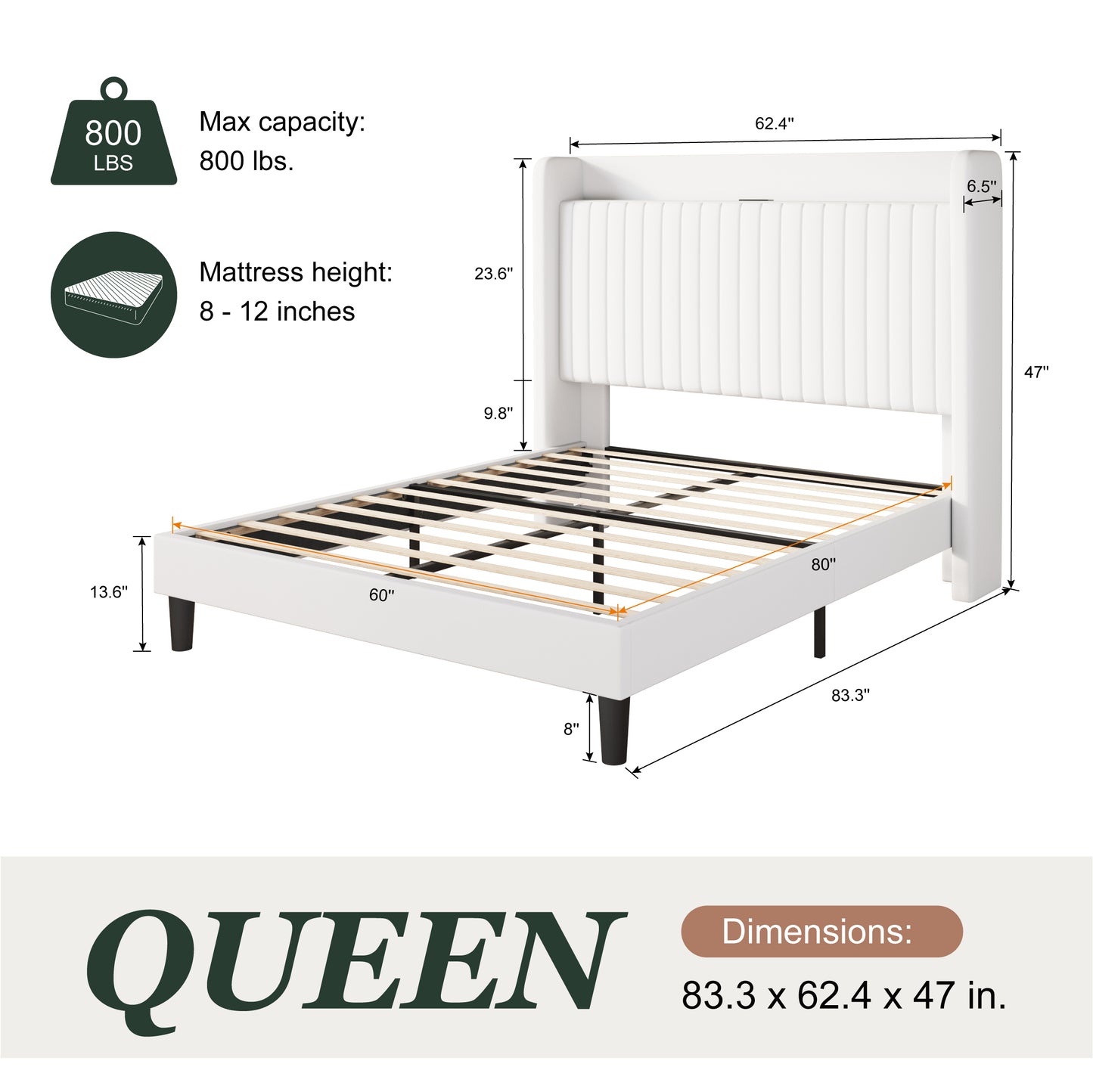 Amolife Bed Frame with Advanced 4-in-1 Charging Hub (2 AC Outlets, 1 Type-C, 1 USB) & Storage Shelf, Upholstered Velvet Wingback Headboard