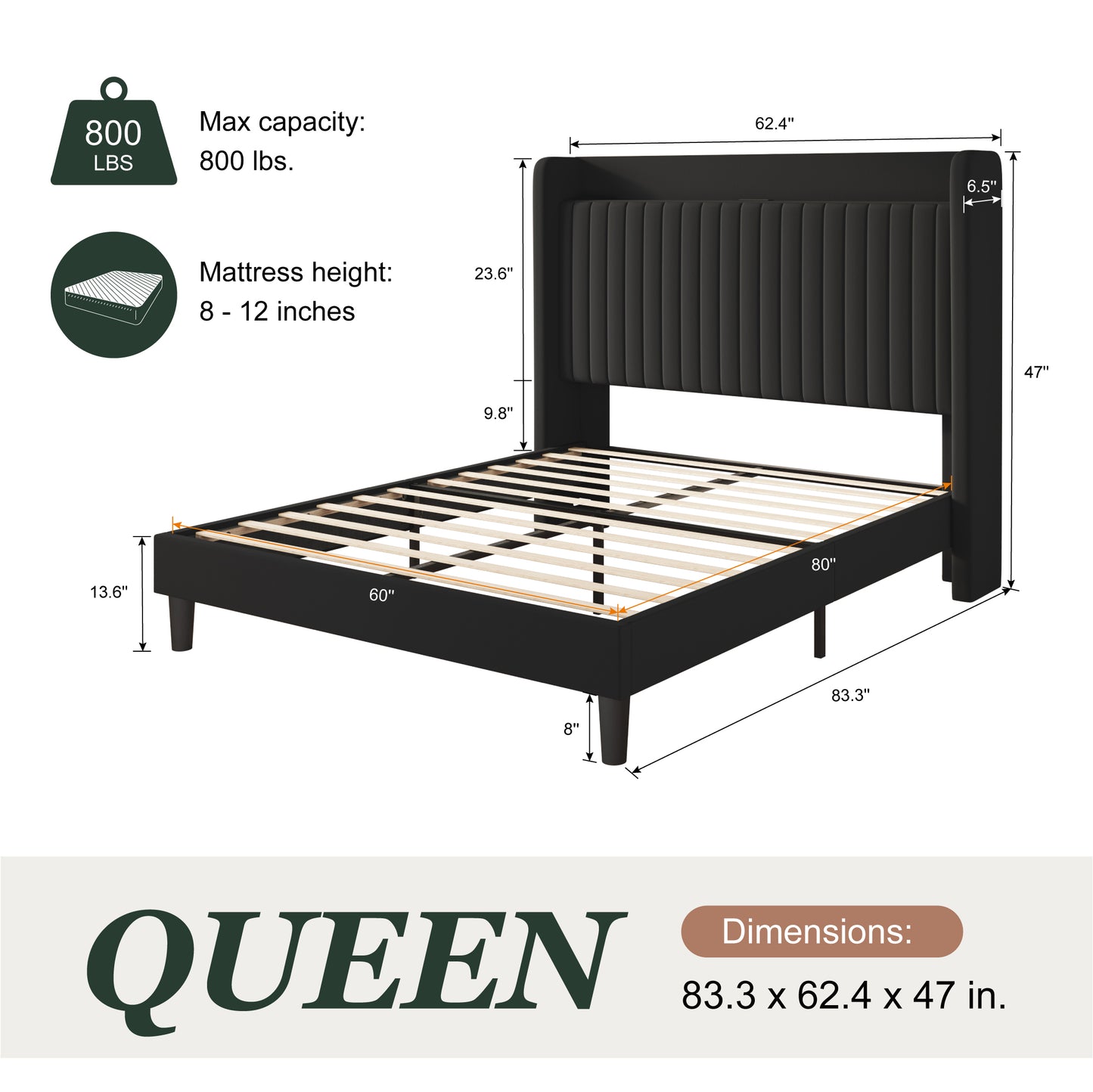 Amolife Bed Frame with Advanced 4-in-1 Charging Hub (2 AC Outlets, 1 Type-C, 1 USB) & Storage Shelf, Upholstered Velvet Wingback Headboard