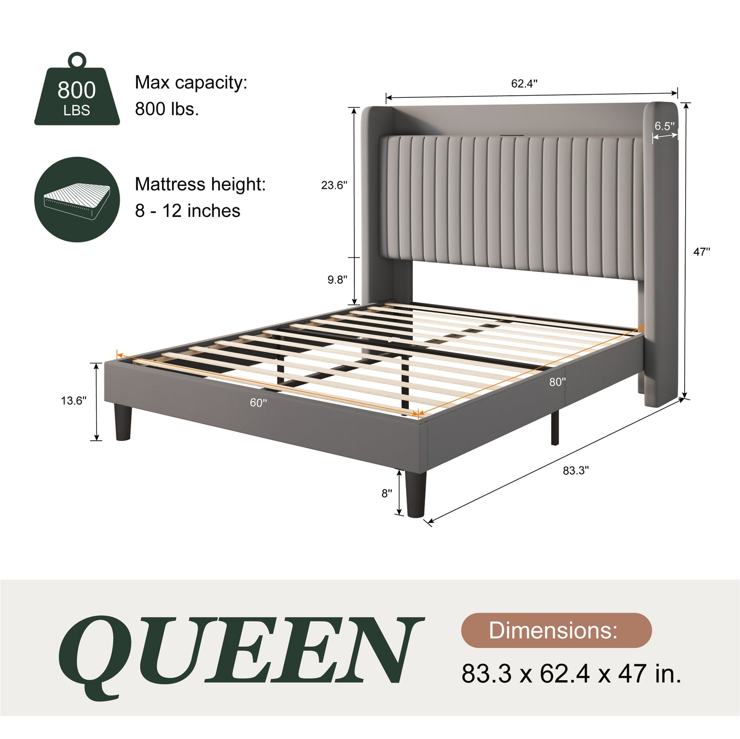 Amolife Bed Frame with Advanced 4-in-1 Charging Hub (2 AC Outlets, 1 Type-C, 1 USB) & Storage Shelf, Upholstered Velvet Wingback Headboard