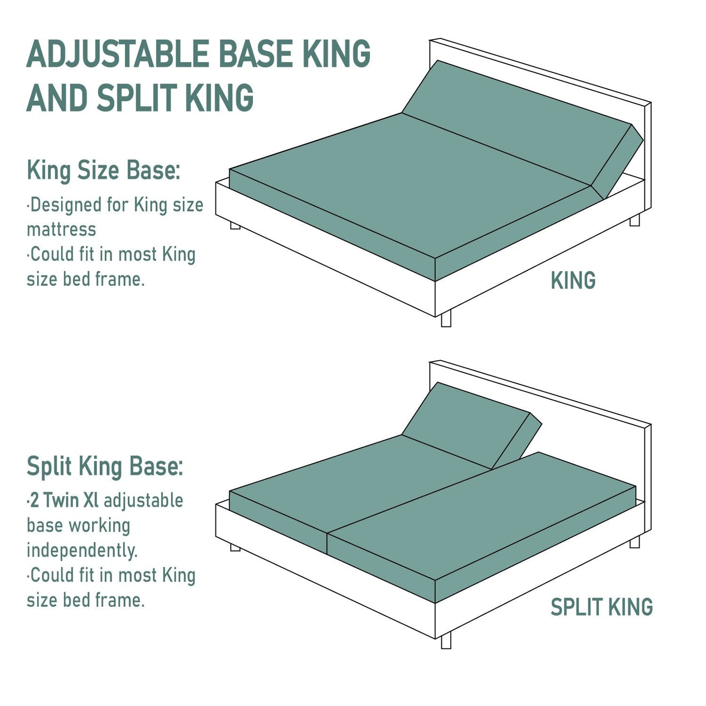 Adjustable Bed Base Frame / Head and Foot Incline / Wireless Remote Control / Wood Board Support